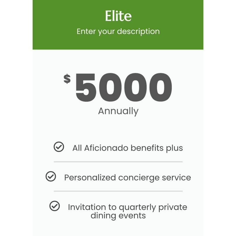 Elite membership tier for Aroma Restaurant & Lounge, priced at $5000 annually, with listed benefits.